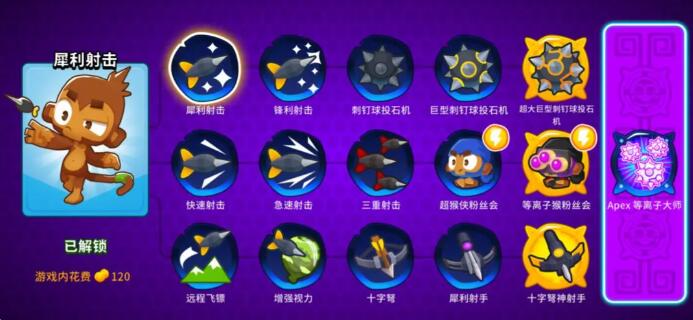 气球塔防6猴子图鉴大全